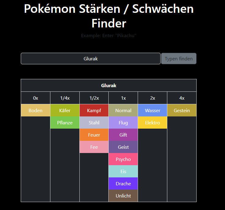 PokemonTypeCrawler